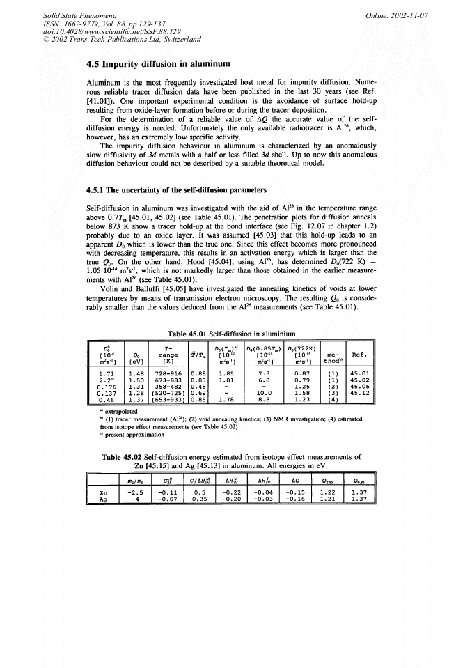 Preview of first page