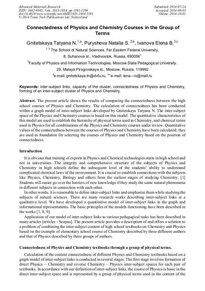 chemistry research articles