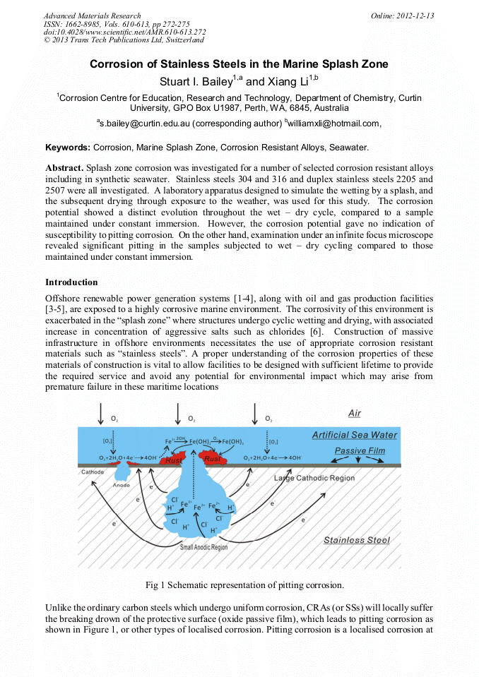 Corrosion of Stainless Steels in the Marine Splash Zone
