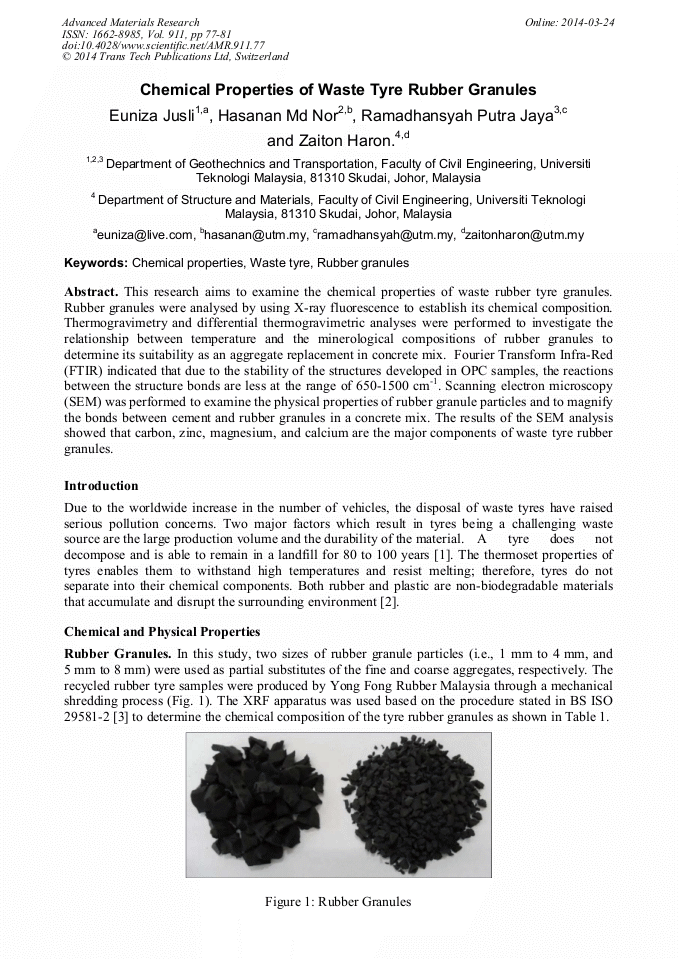 Chemical Properties of Waste Tyre Rubber Granules
