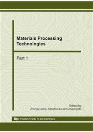 Materials Processing Technologies