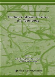 Frontiers in Materials Science and Technology