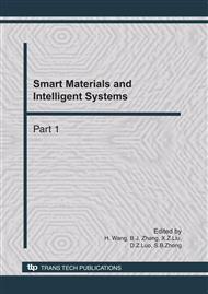 Smart Materials and Intelligent Systems, SMIS2010