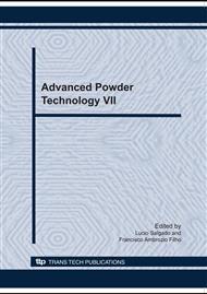 Advanced Powder Technology VII