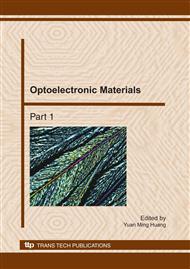 Optoelectronic Materials