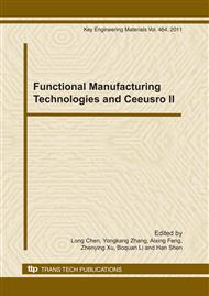 Functional Manufacturing Technologies and Ceeusro II