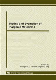 Testing and Evaluation of Inorganic Materials I