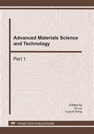 Advanced Materials Science and Technology, ICMST 2010