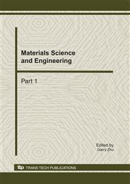 Materials Science and Engineering