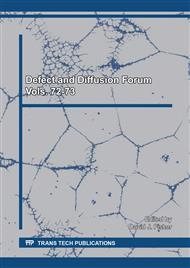 Defect and Diffusion Forum Vols. 72-73