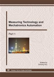 Measuring Technology and Mechatronics Automation