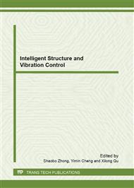 Intelligent Structure and Vibration Control