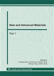 New and Advanced Materials