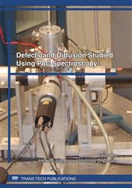 Defects and Diffusion Studied Using PAC Spectroscopy