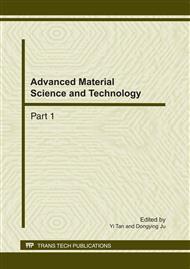 Advanced Material Science and Technology