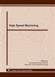 High Speed Machining