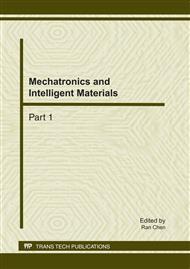 Mechatronics and Intelligent Materials