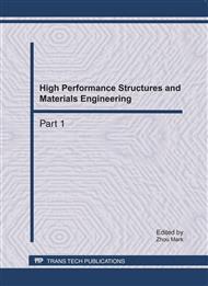 High Performance Structures and Materials Engineering