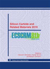 Silicon Carbide and Related Materials 2010