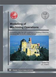 Modelling of Machining Operations