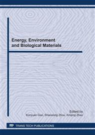 Energy, Environment and Biological Materials