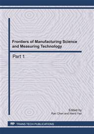 Frontiers of Manufacturing Science and Measuring Technology