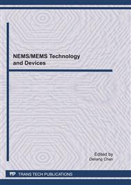 NEMS/MEMS Technology and Devices, ICMAT2011