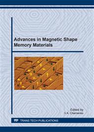 Advances in Magnetic Shape Memory Materials