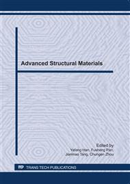 Advanced Structural Materials, IUMRS-ICA 2010