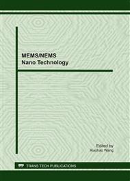 MEMS/NEMS Nano Technology