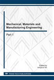 Mechanical, Materials and Manufacturing Engineering