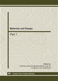 Materials and Design