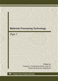 Materials Processing Technology, AEMT2011