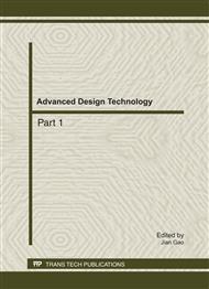 Advanced Design Technology, ADME 2011