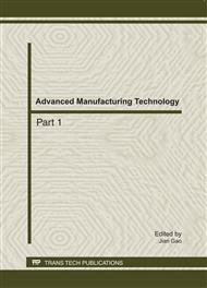 Advanced Manufacturing Technology, ADME 2011