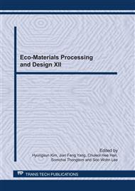 Eco-Materials Processing and Design XII