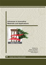 Advances in Innovative Materials and Applications