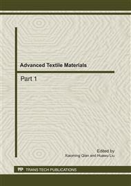 Advanced Textile Materials