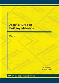 Architecture and Building Materials