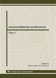 Advanced Materials and Structures