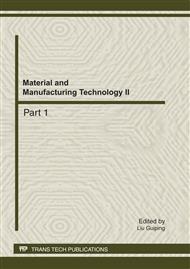 Material and Manufacturing Technology II