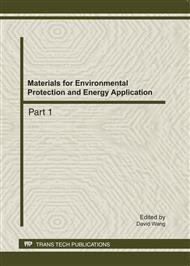 Materials for Environmental Protection and Energy Application