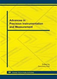 Advances in Precision Instrumentation and Measurement