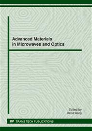 Advanced Materials in Microwaves and Optics