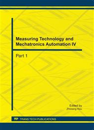 Measuring Technology and Mechatronics Automation IV