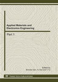 Applied Materials and Electronics Engineering