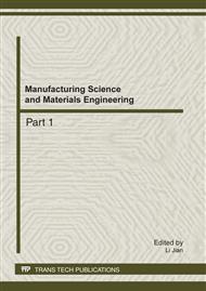 Manufacturing Science and Materials Engineering