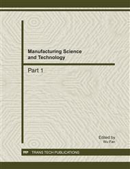 Manufacturing Science and Technology, ICMST2011