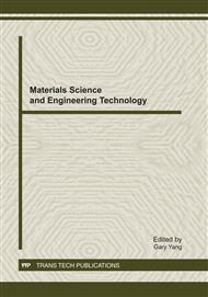 Materials Science and Engineering Technology (ISMSET)