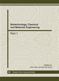 Biotechnology, Chemical and Materials Engineering